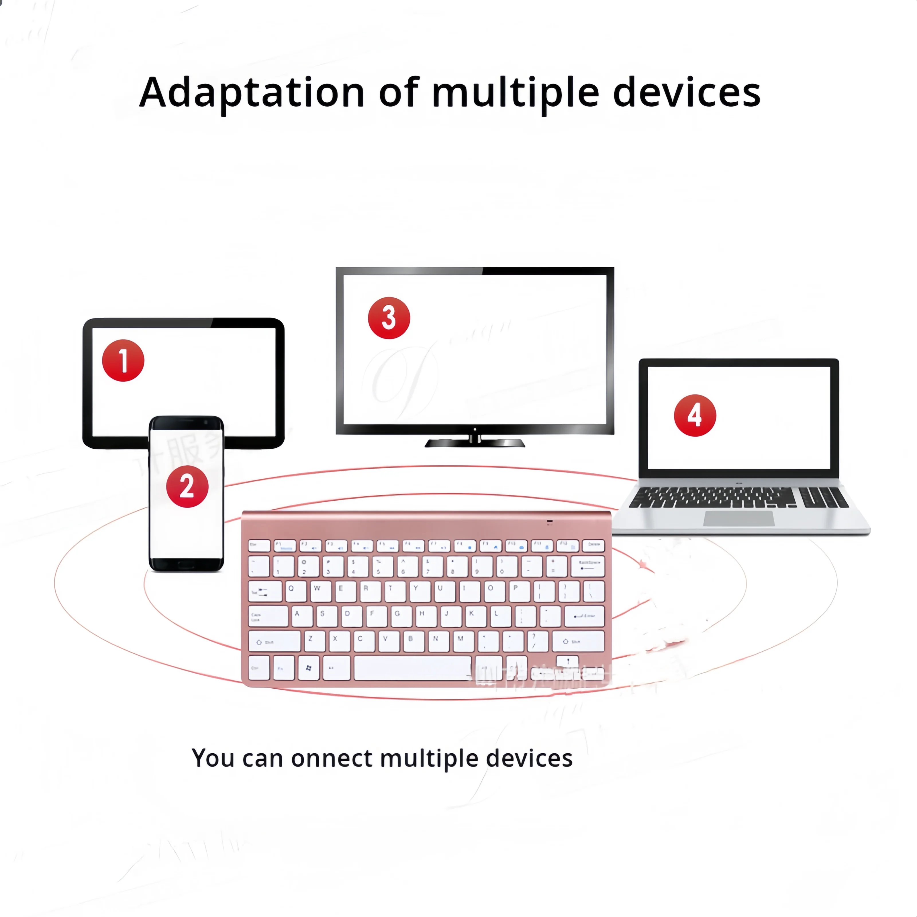 Clavier Bluetooth compatible a - Laptop Office Accessories avis et prix