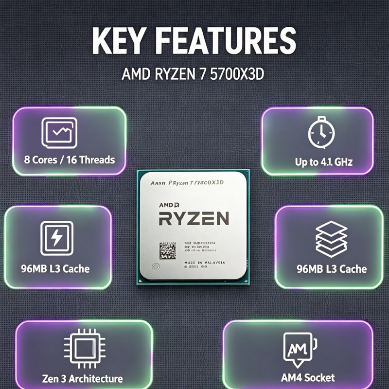 Processeur de bureau Ryzen 7 5 - Amd Cpu Ryzen 7 avis et prix